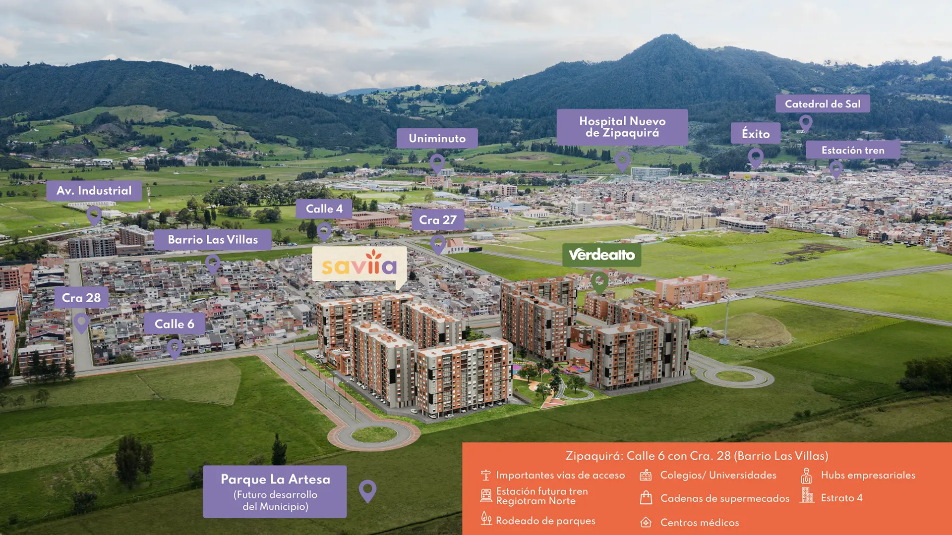 Recorrido 360